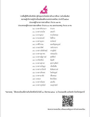 ประกาศผลการคัดเลือกผู้บริหารสถานศึกษาดีเด่น ฯ ครั้งที่ ๑ ประจำปีการศึกษา ๒๕๖๗ รางวัลเชิดชูเกียรติในฐานะผู้บำเพ็ญประโยชน์ต่อการศึกษาไทย  และรางวัลผู้ทำคุณประโยชน์ด้านการศึกษา